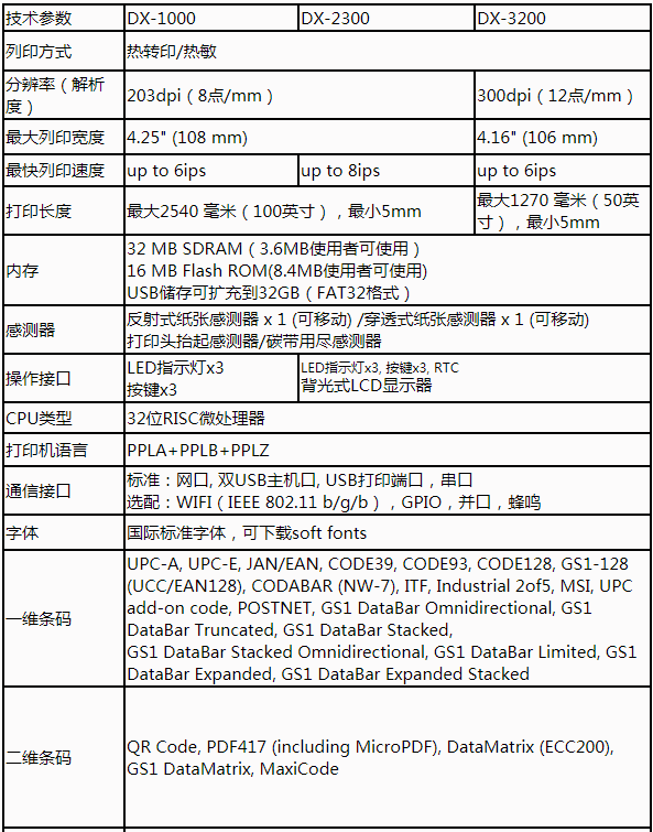 QQ截圖20201111133401